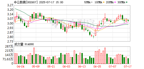 领航配资 中公教育入局学习机市场，推出首款AI就业学习机